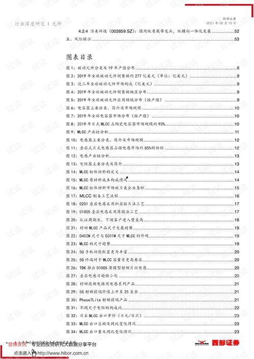 JIZ国产,崛起中的东方经济新星